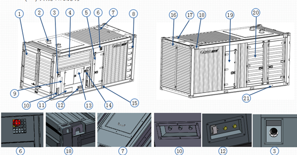 Container Type Generator Set,Diesel Genset,Container Generator